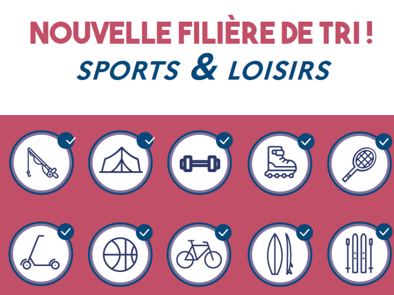 Recyclage des articles de sport et de loisirs